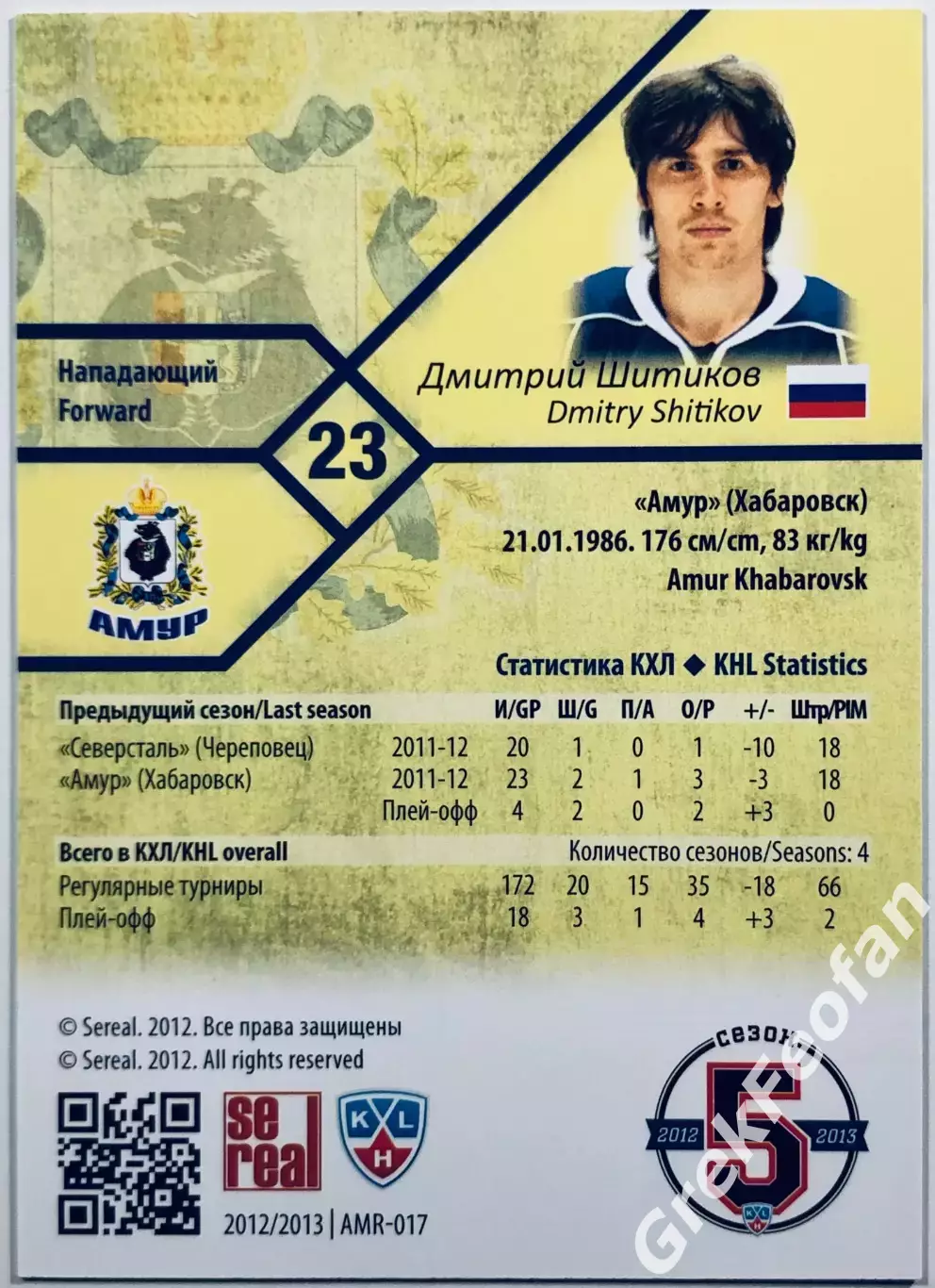 Карточка Дмитрий Шитиков ХК Амур Хабаровск 1