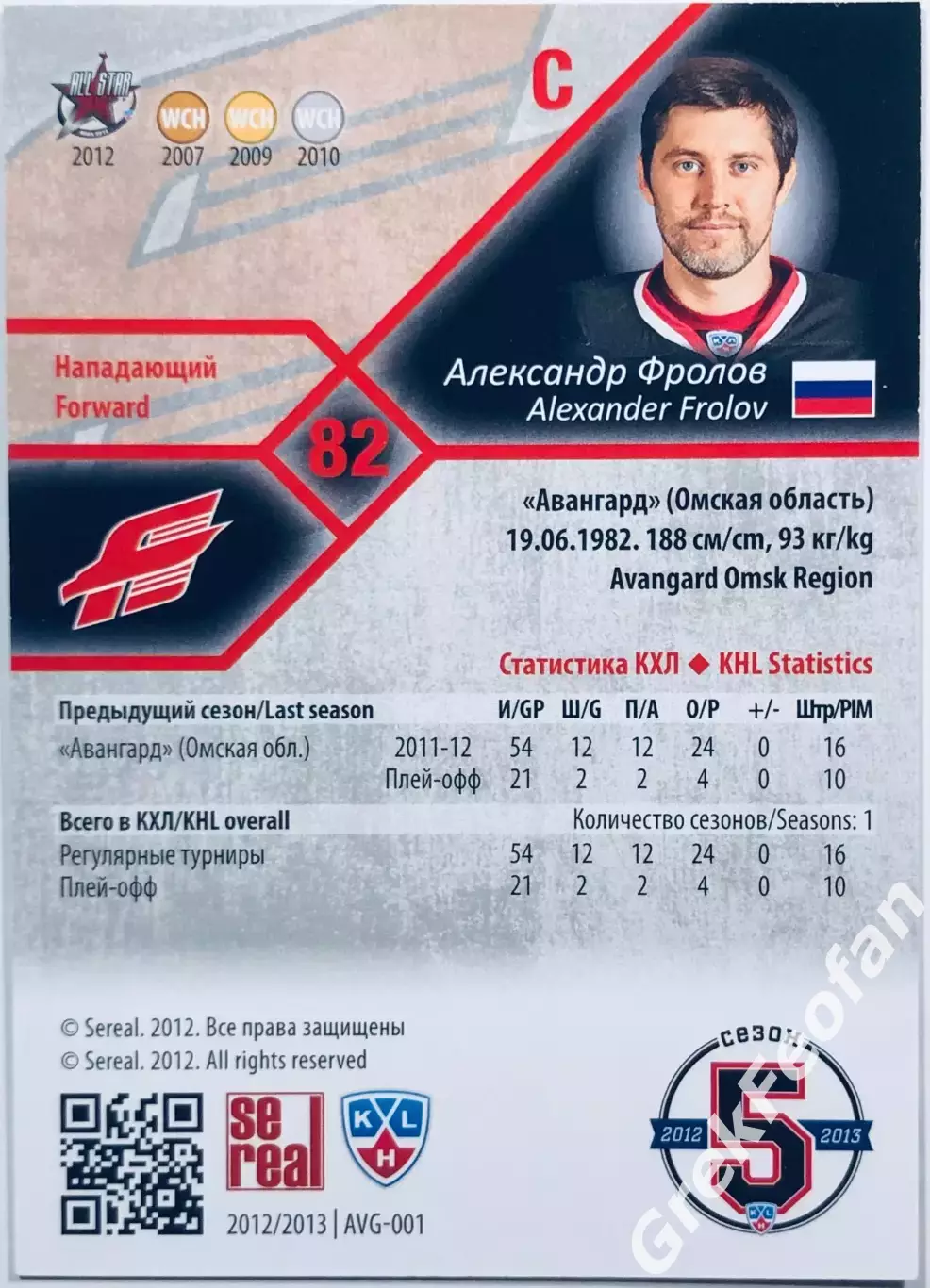 Карточка Александр Фролов ХК ”Авангард” Омск 1