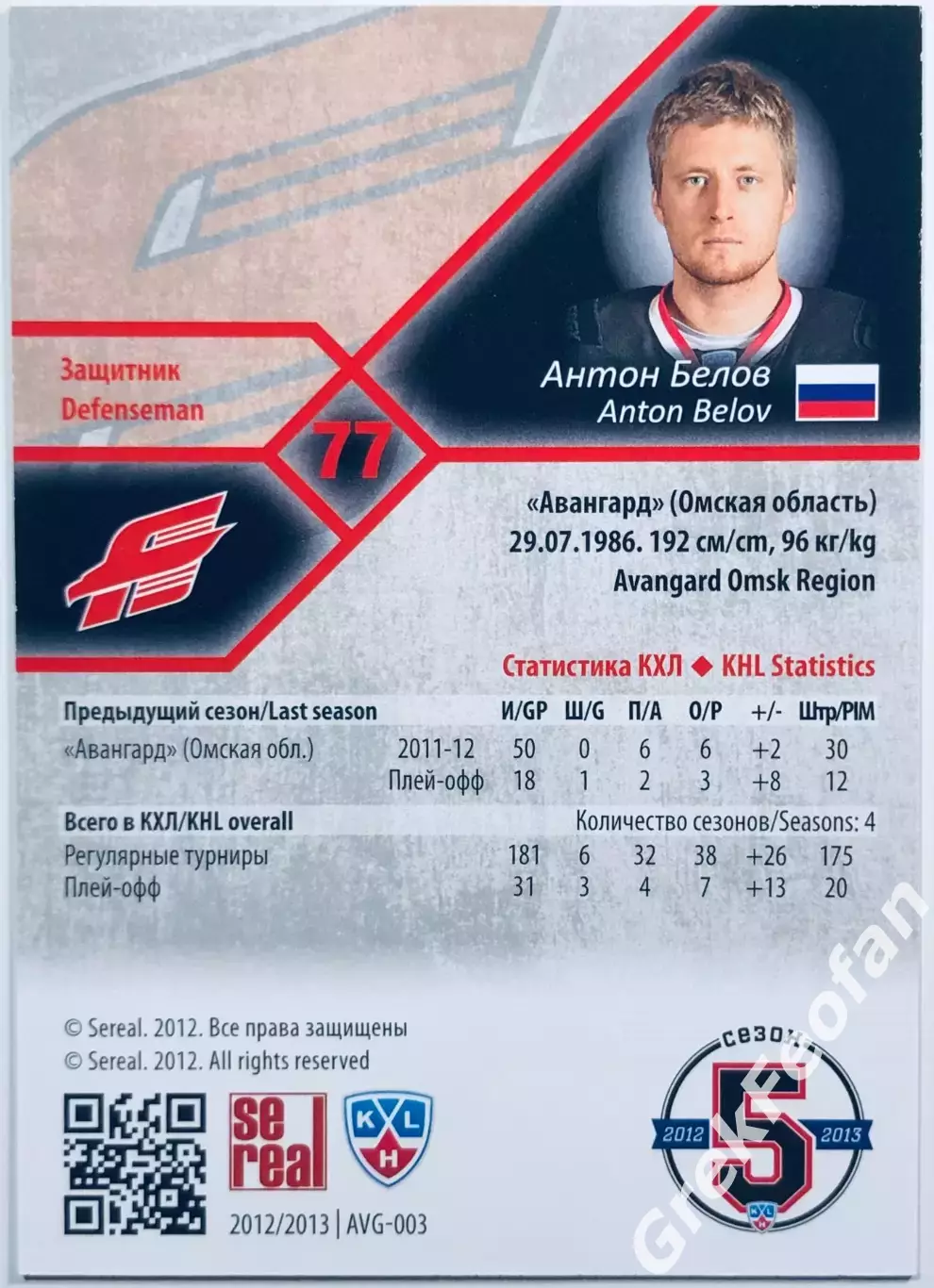 Карточка Антон Белов ХК ”Авангард” Омск 1