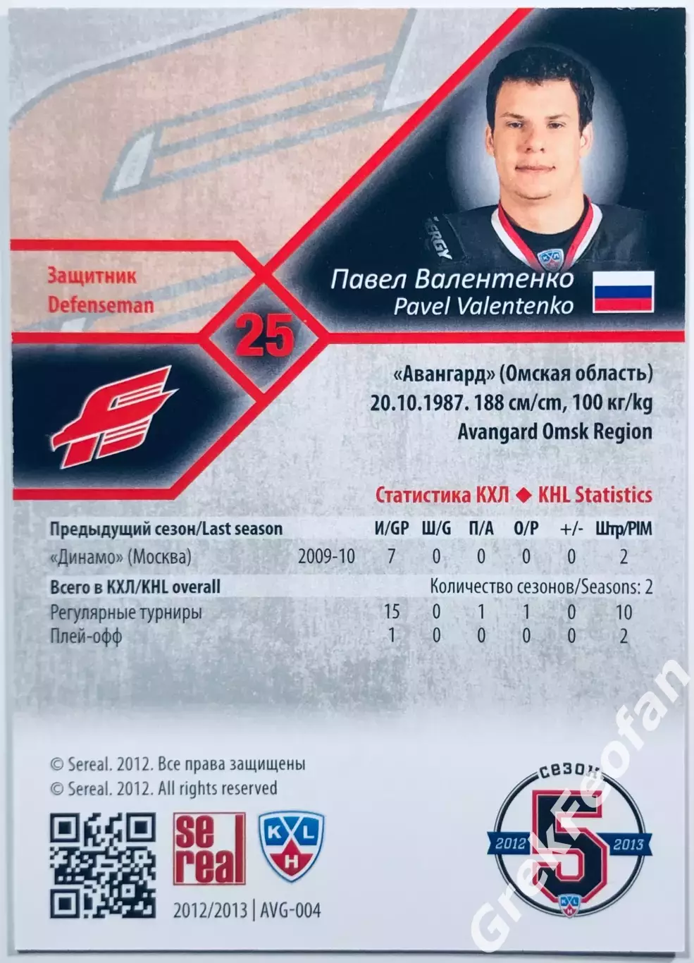 Карточка Павел Валентенко ХК ”Авангард” Омск 1