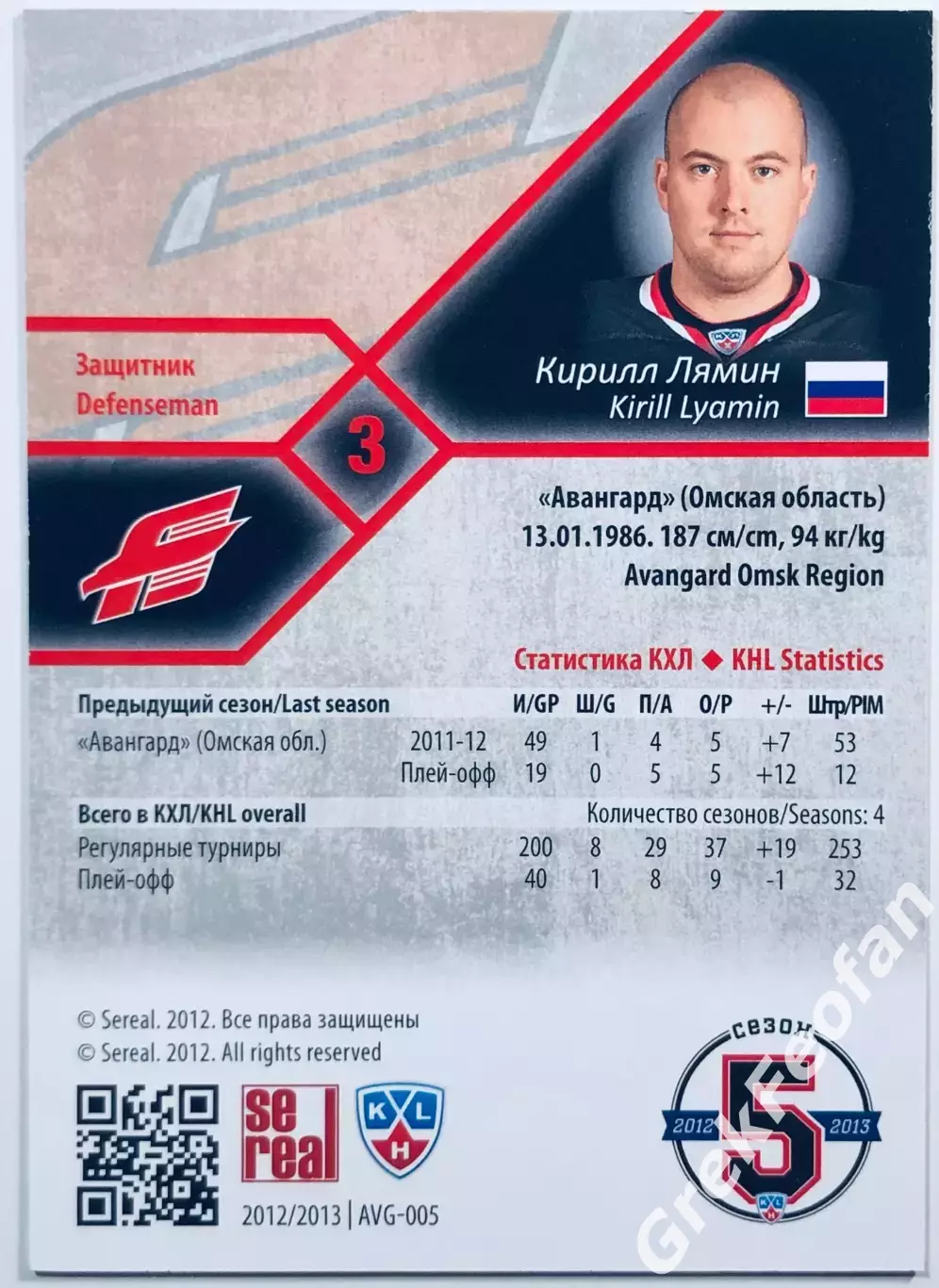 Карточка Кирилл Лямин ХК ”Авангард” Омск 1