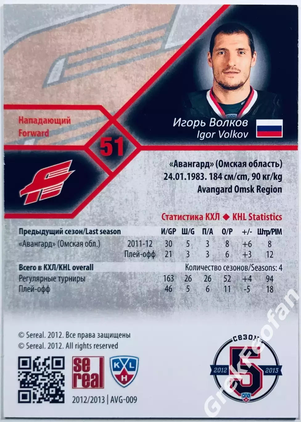 Карточка Игорь Волков ХК ”Авангард” Омск 1