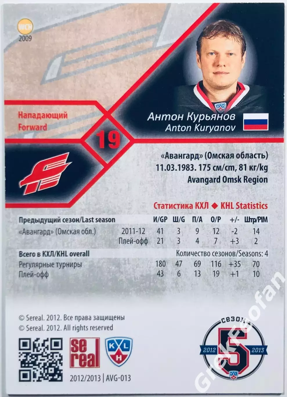 Карточка Антон Курьянов ХК ”Авангард” Омск 1