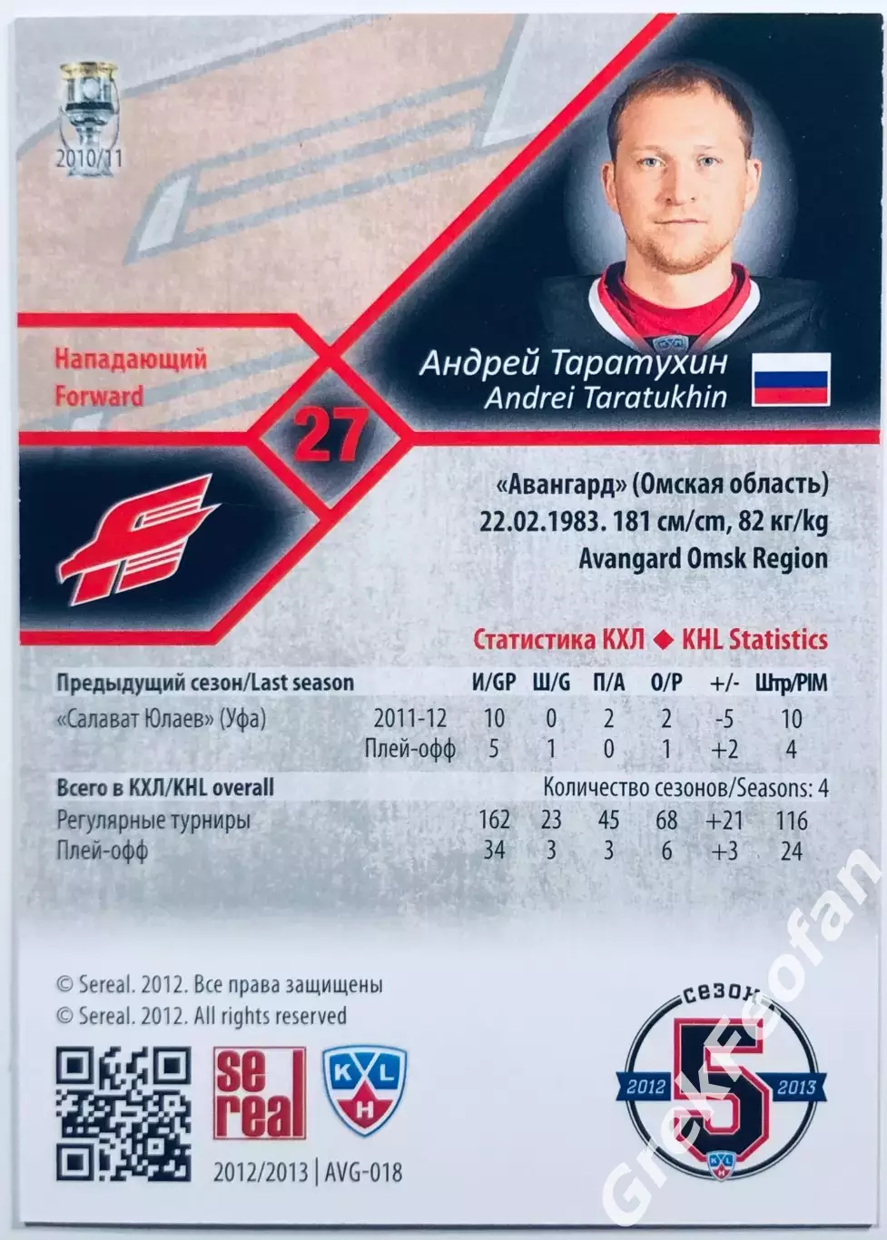 Карточка Андрей Таратухин ХК ”Авангард” Омск 1