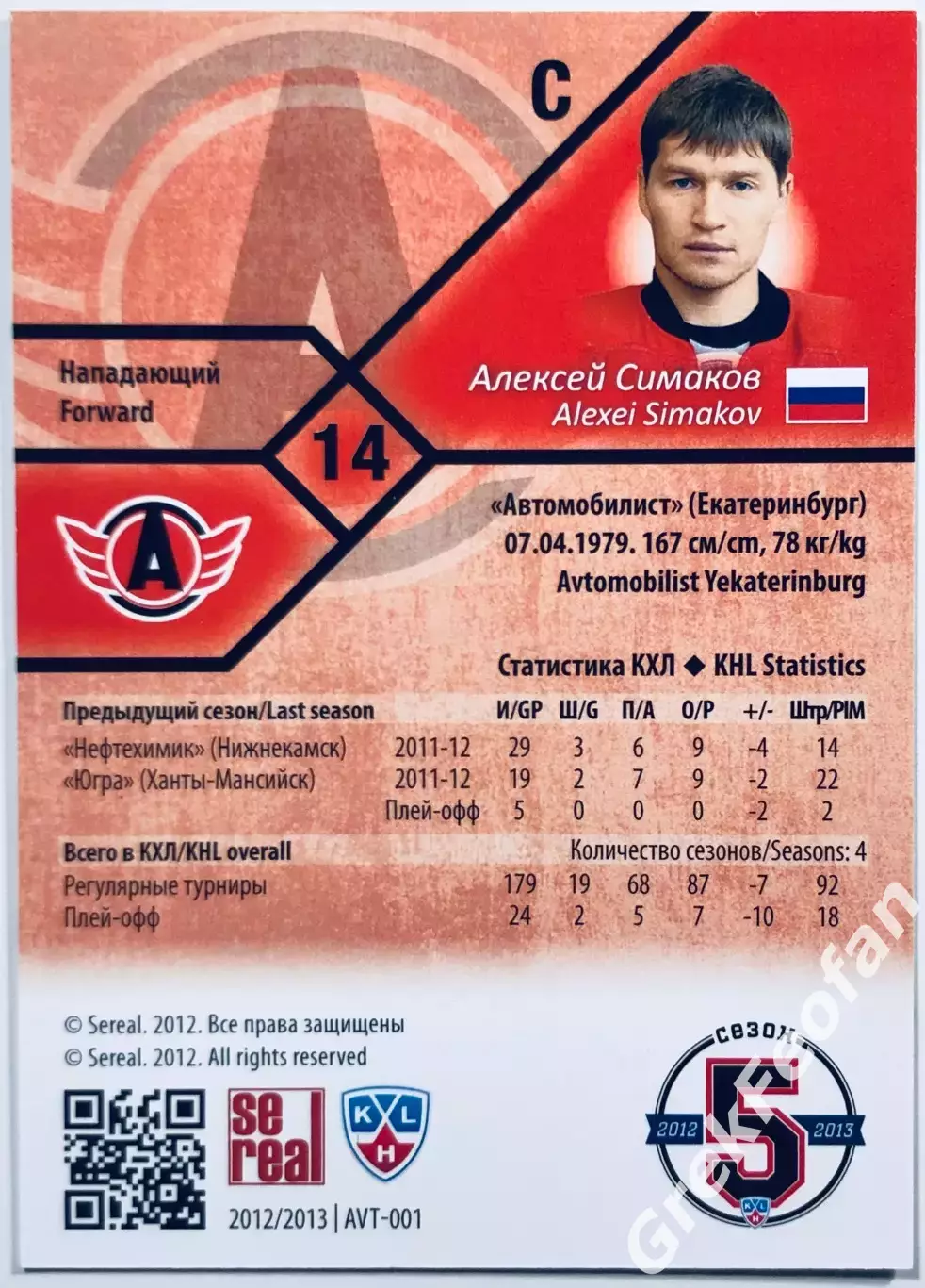 Карточка Алексей Симаков ХК Автомобилист Екатеринбург 1