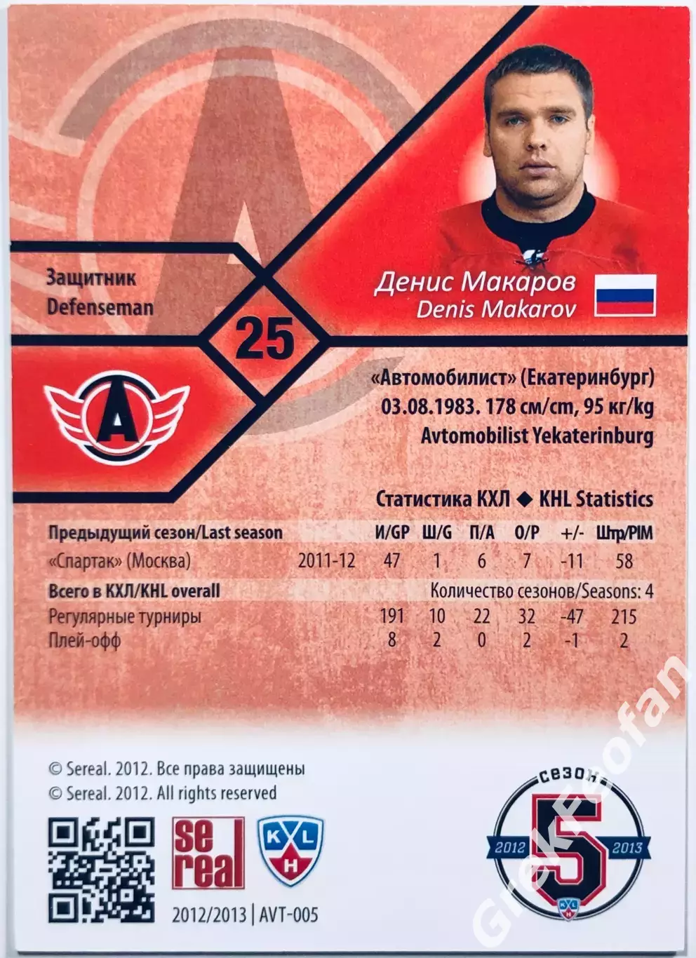 Карточка Денис Макаров ХК Автомобилист Екатеринбург 1