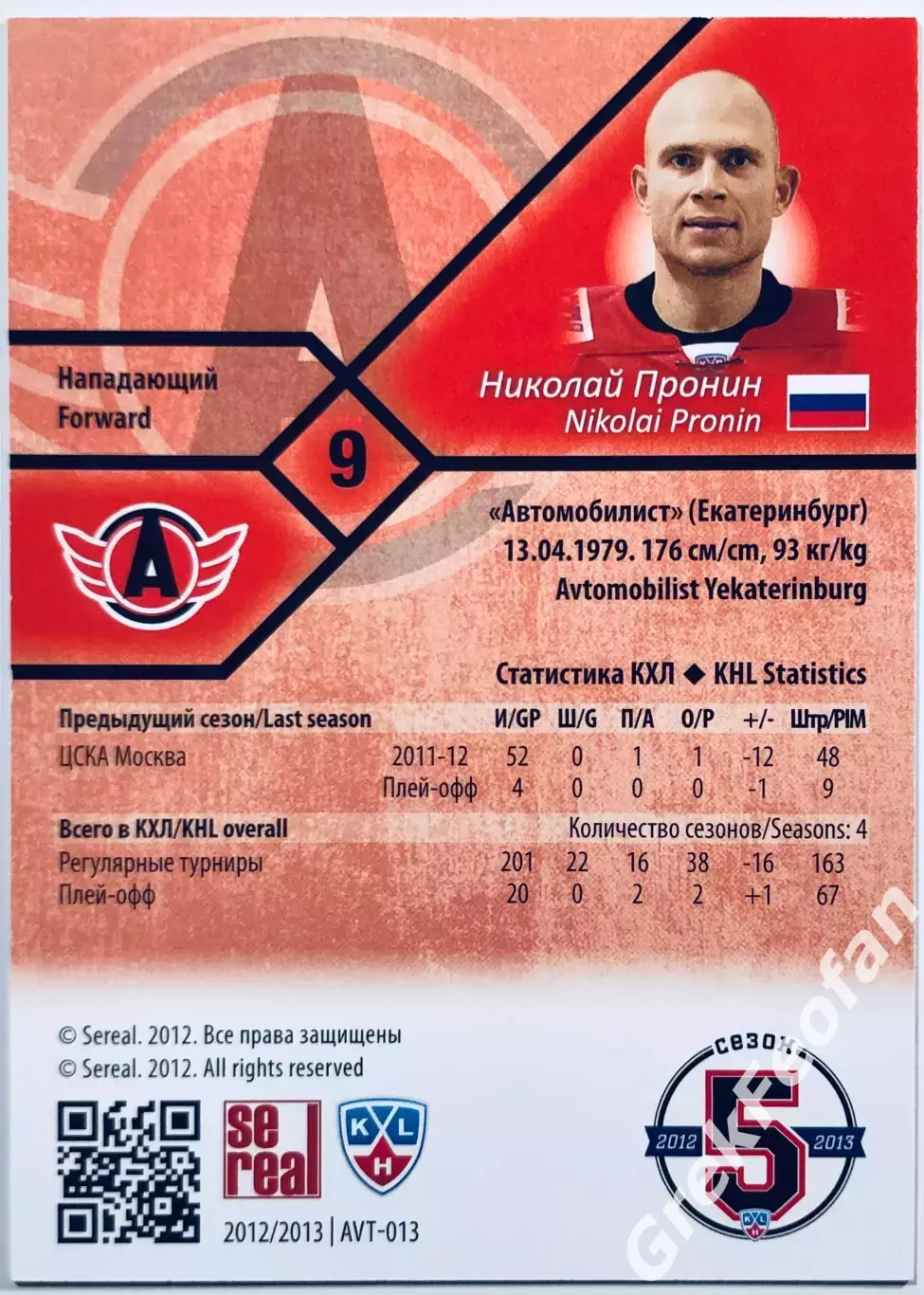 Карточка Николай Пронин ХК Автомобилист Екатеринбург 1