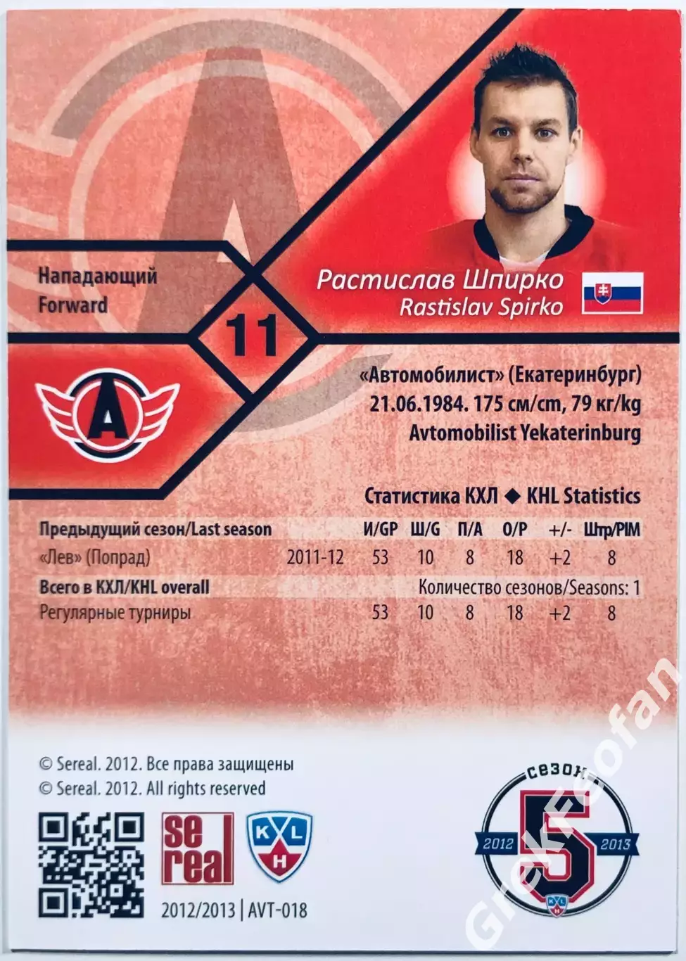Карточка Растислав Шпирко ХК Автомобилист Екатеринбург 1