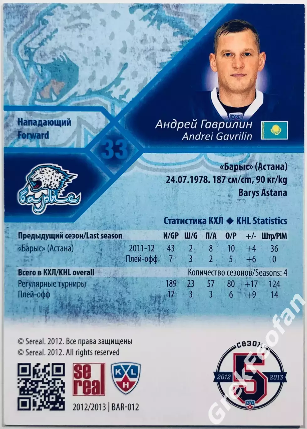 Карточка Андрей Гаврилин ХК Барыс Астана 1