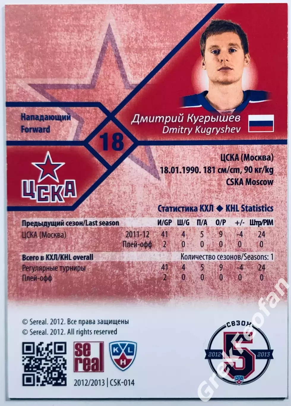 Карточка Дмитрий Кугрышев ХК ЦСКА Москва 1