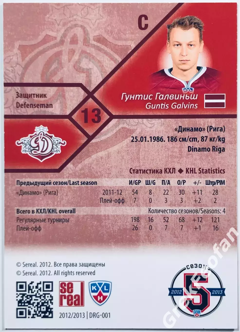 Карточка Гунтис Галвиньш ХК Динамо Рига 1