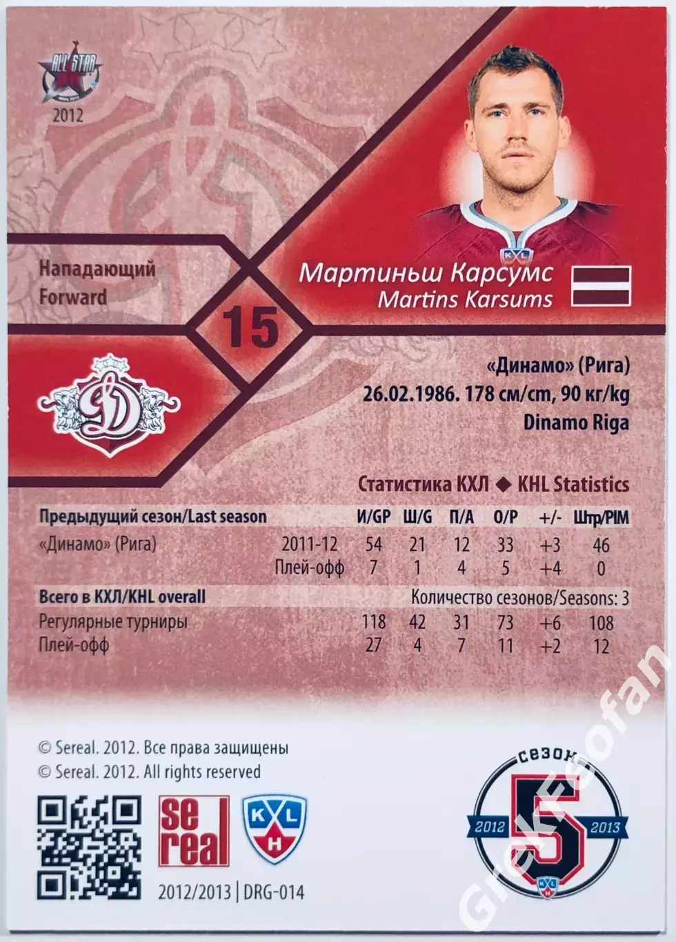 Карточка Мартиньш Карсумс ХК Динамо Рига 1