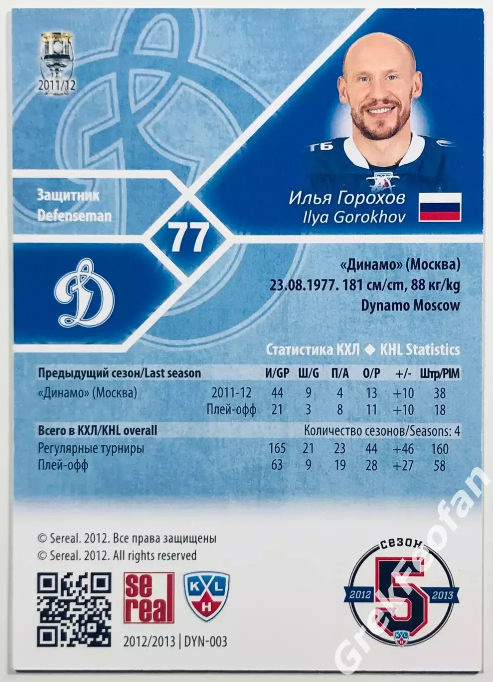 Карточка Илья Горохов ХК ”Динамо” Москва 1