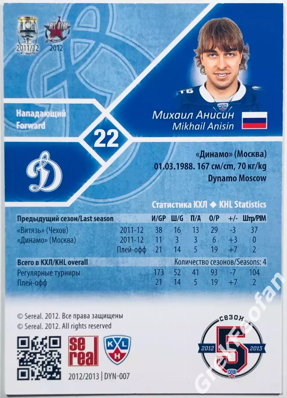 Карточка Михаил Анисин ХК ”Динамо” Москва 1