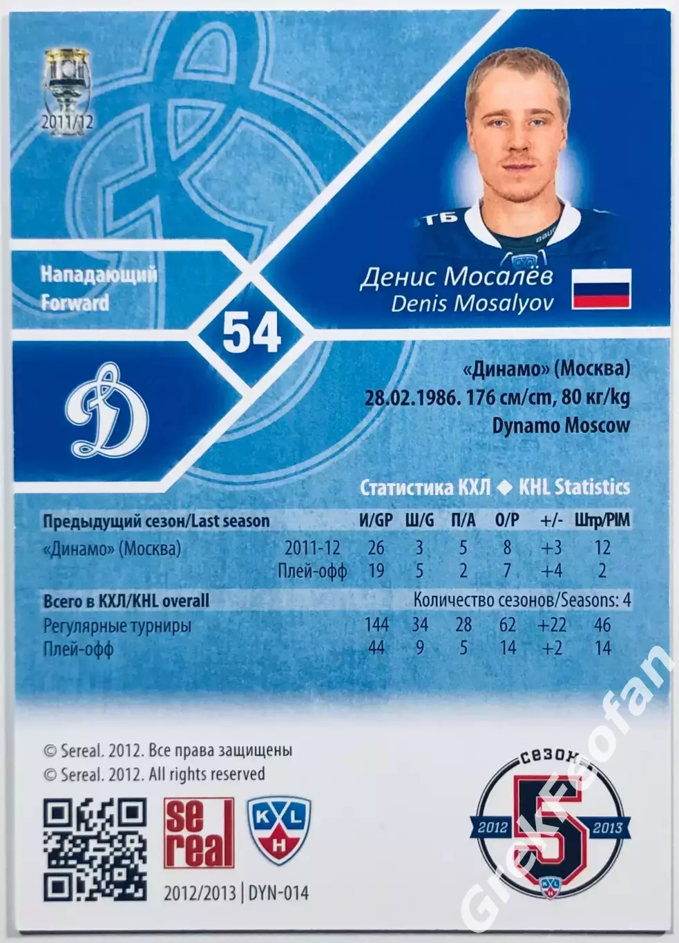 Карточка Денис Мосалёв ХК ”Динамо” Москва 1