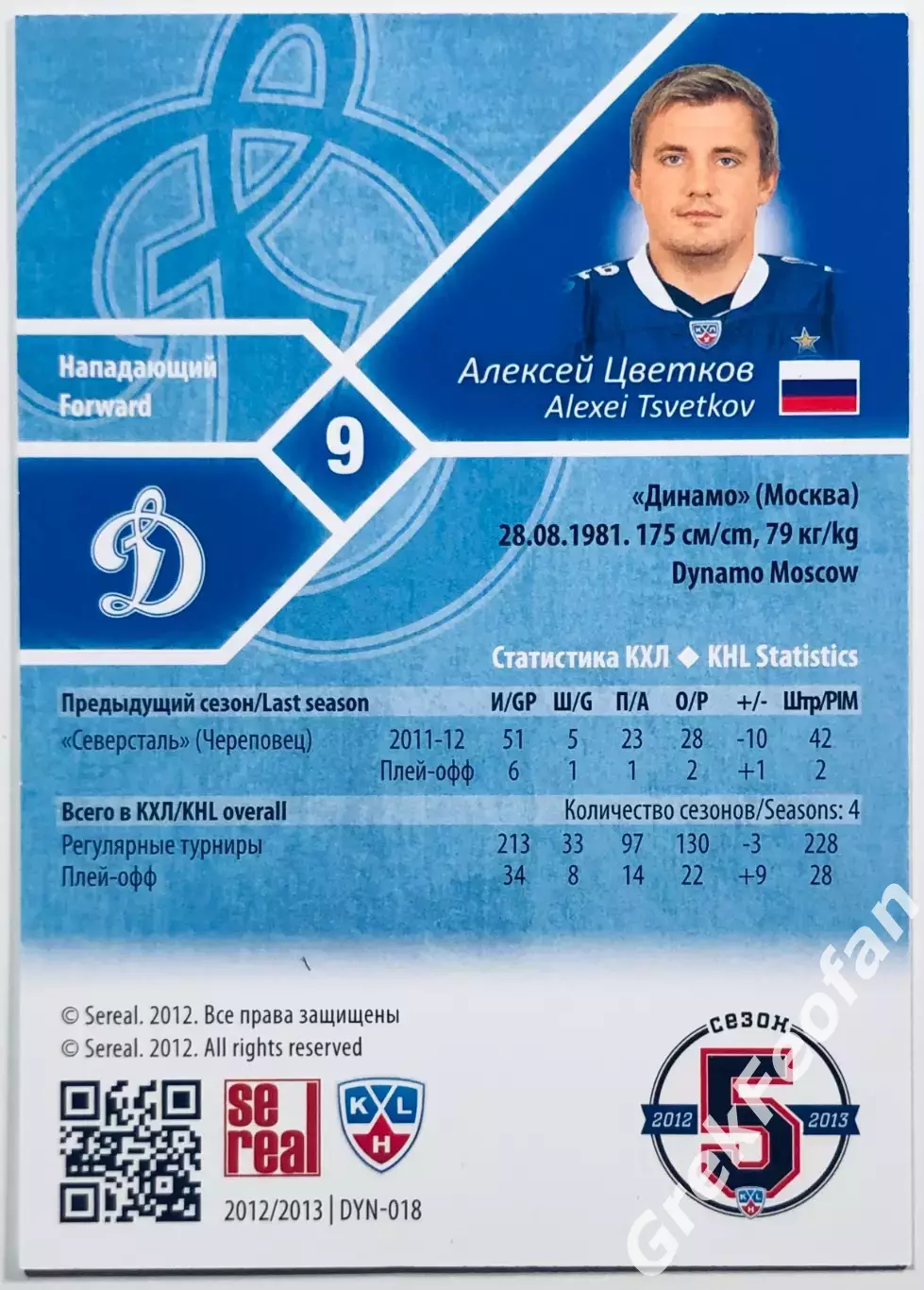 Карточка Алексей Цветков ХК ”Динамо” Москва 1