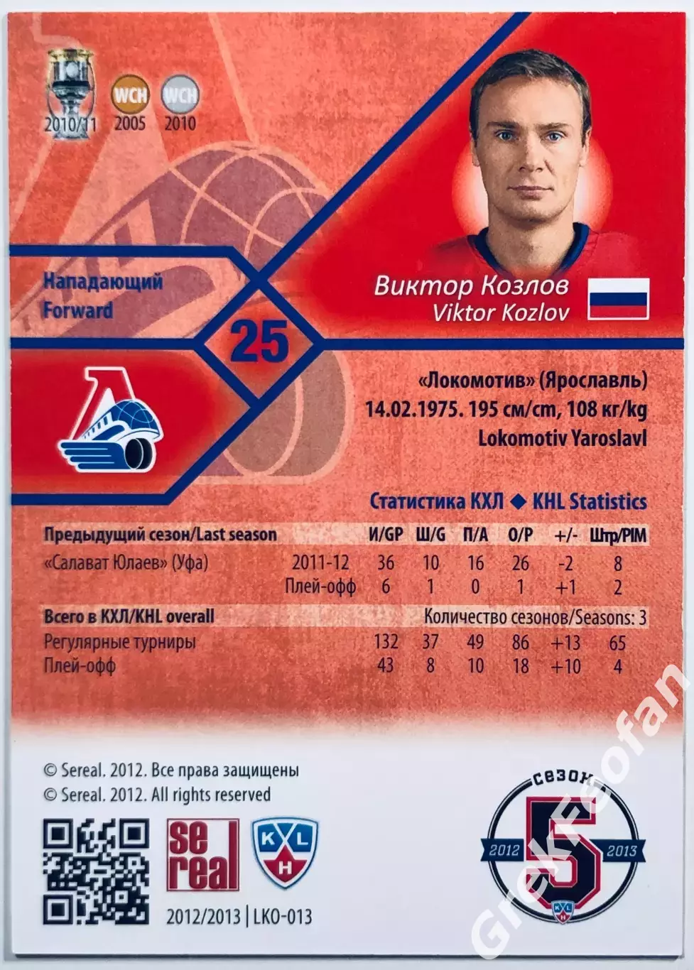 Карточка Виктор Козлов ХК Локомотив Ярославль 1