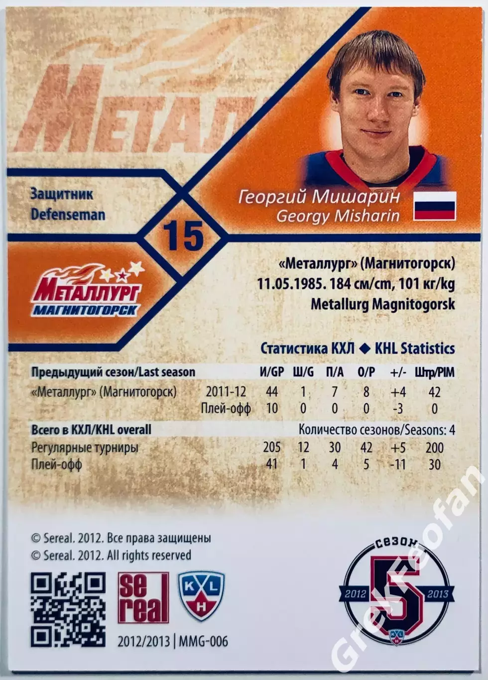 Карточка Георгий Мишарин ХК Металлург Магнитогорск 1