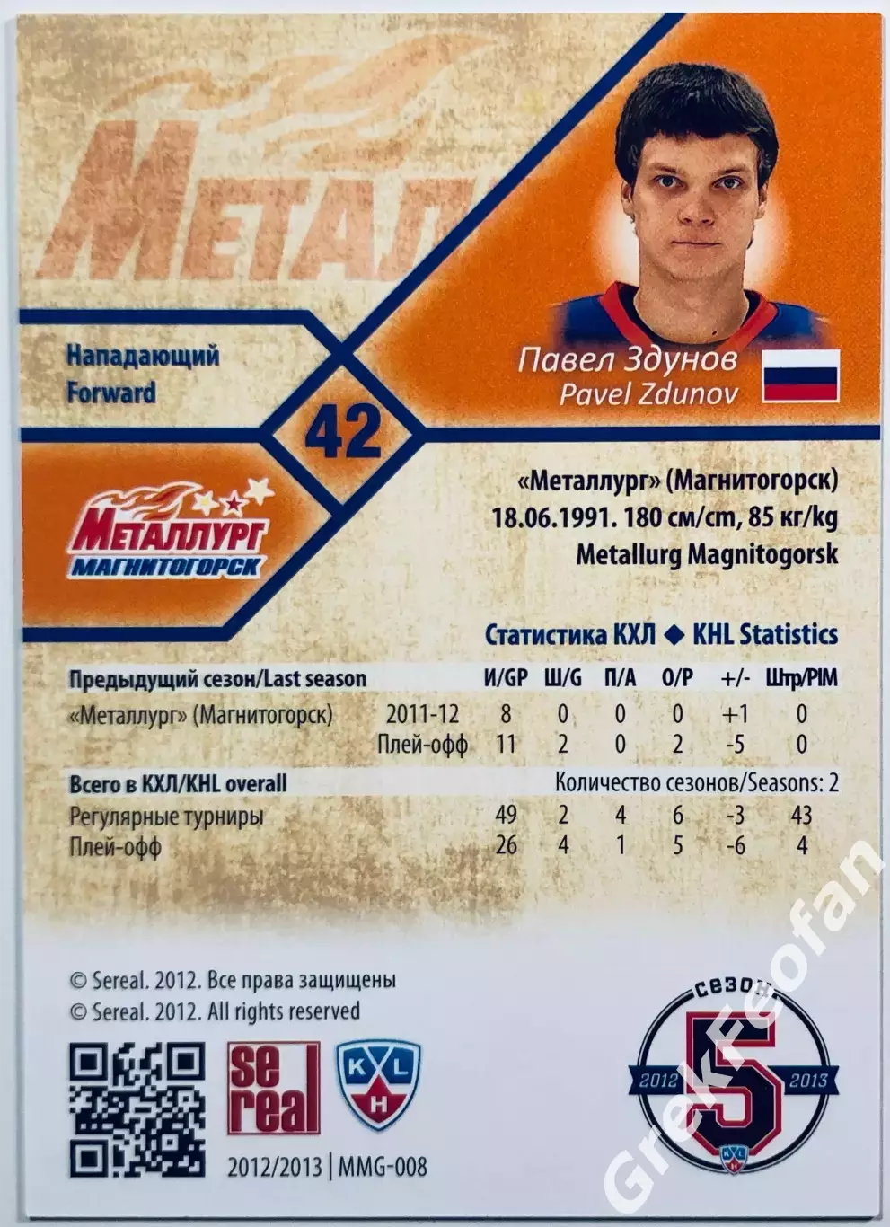 Карточка Павел Здунов ХК Металлург Магнитогорск 1
