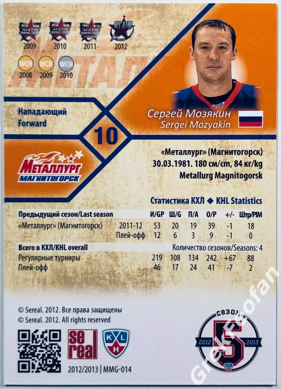 Карточка Сергей Мозякин ХК Металлург Магнитогорск 1