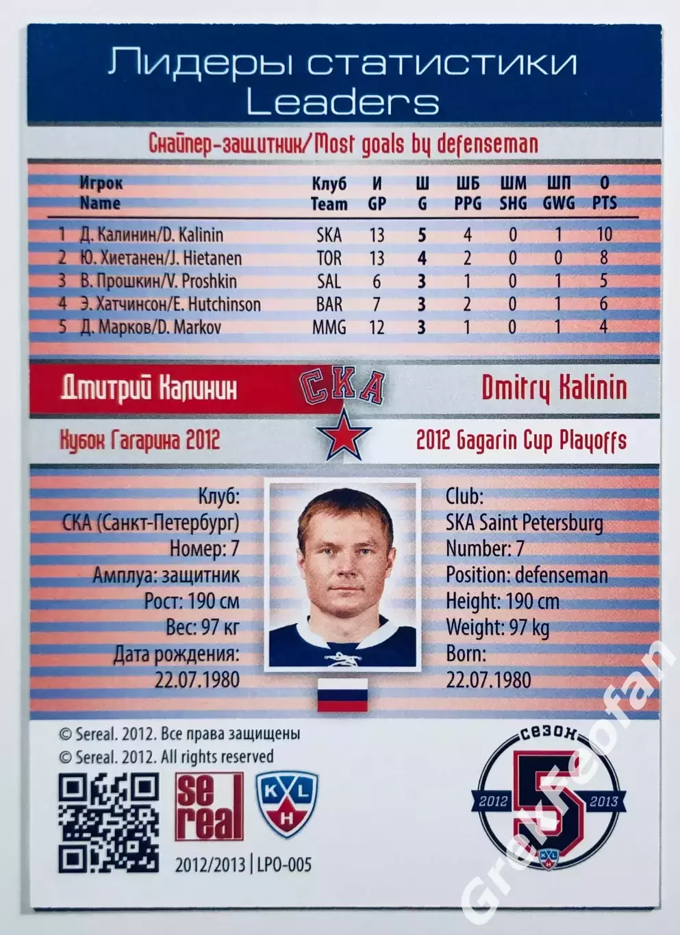Карточка Дмитрий Калинин ХК СКА СПб 1