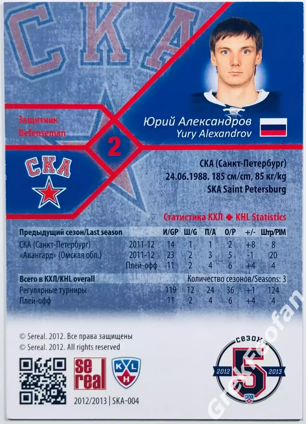 Карточка Юрий Александров ХК СКА СПб 1