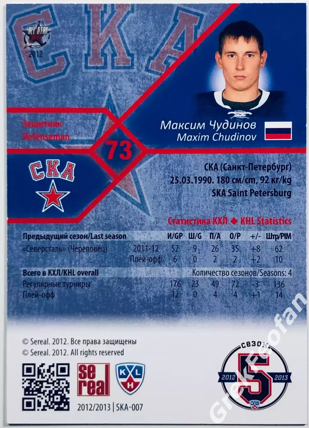Карточка Максим Чудинов ХК СКА СПб 1