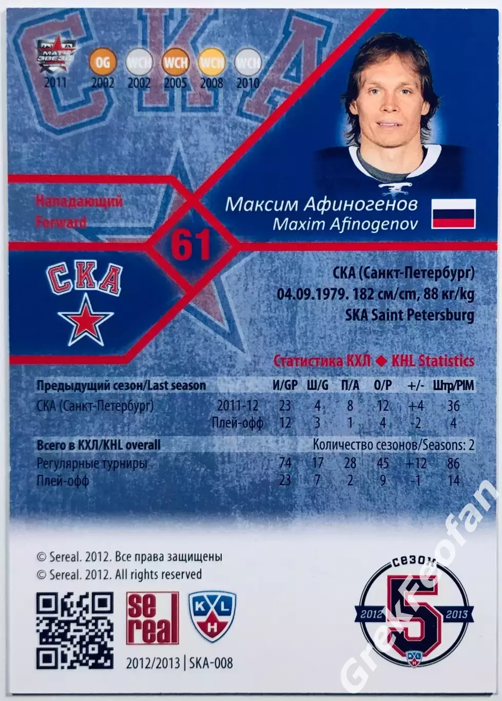 Карточка Максим Афиногенов ХК СКА СПб 1