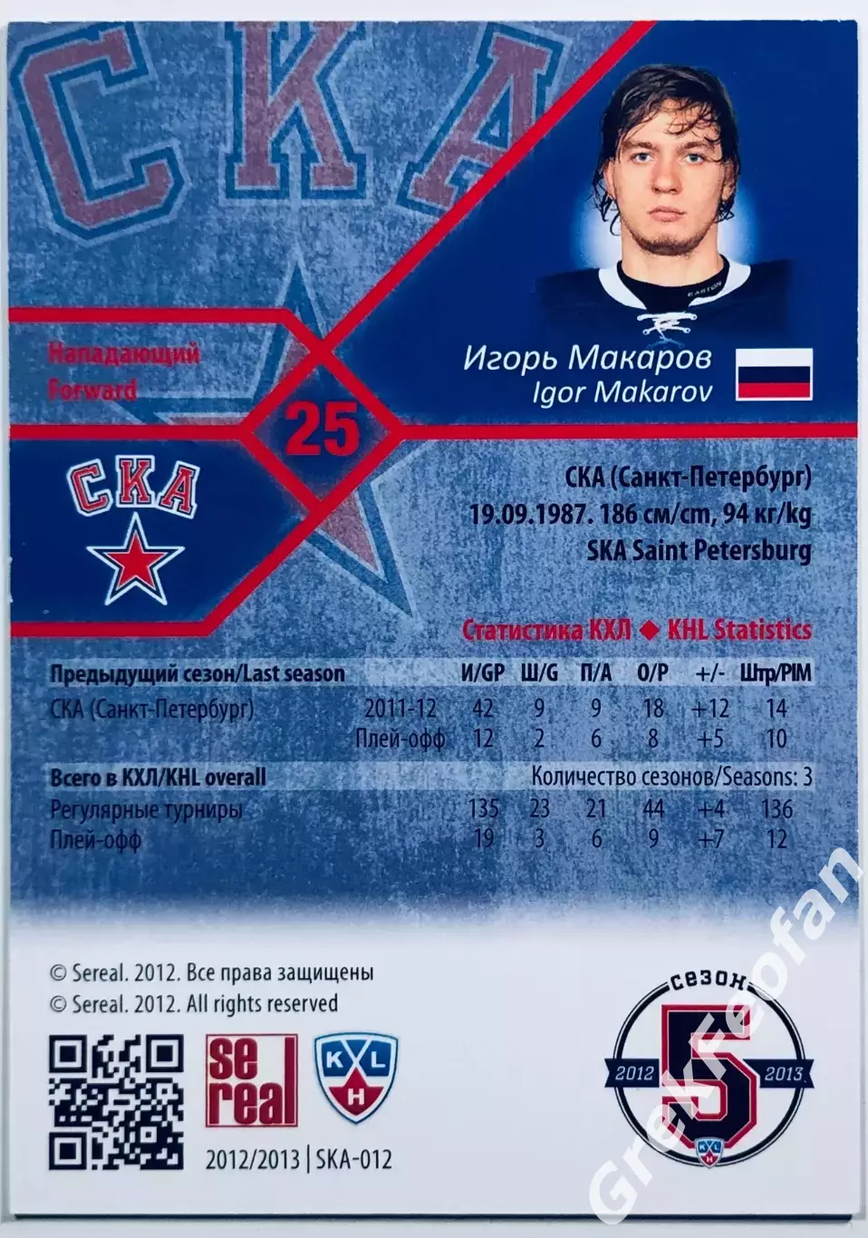 Карточка Игорь Макаров ХК СКА СПб 1
