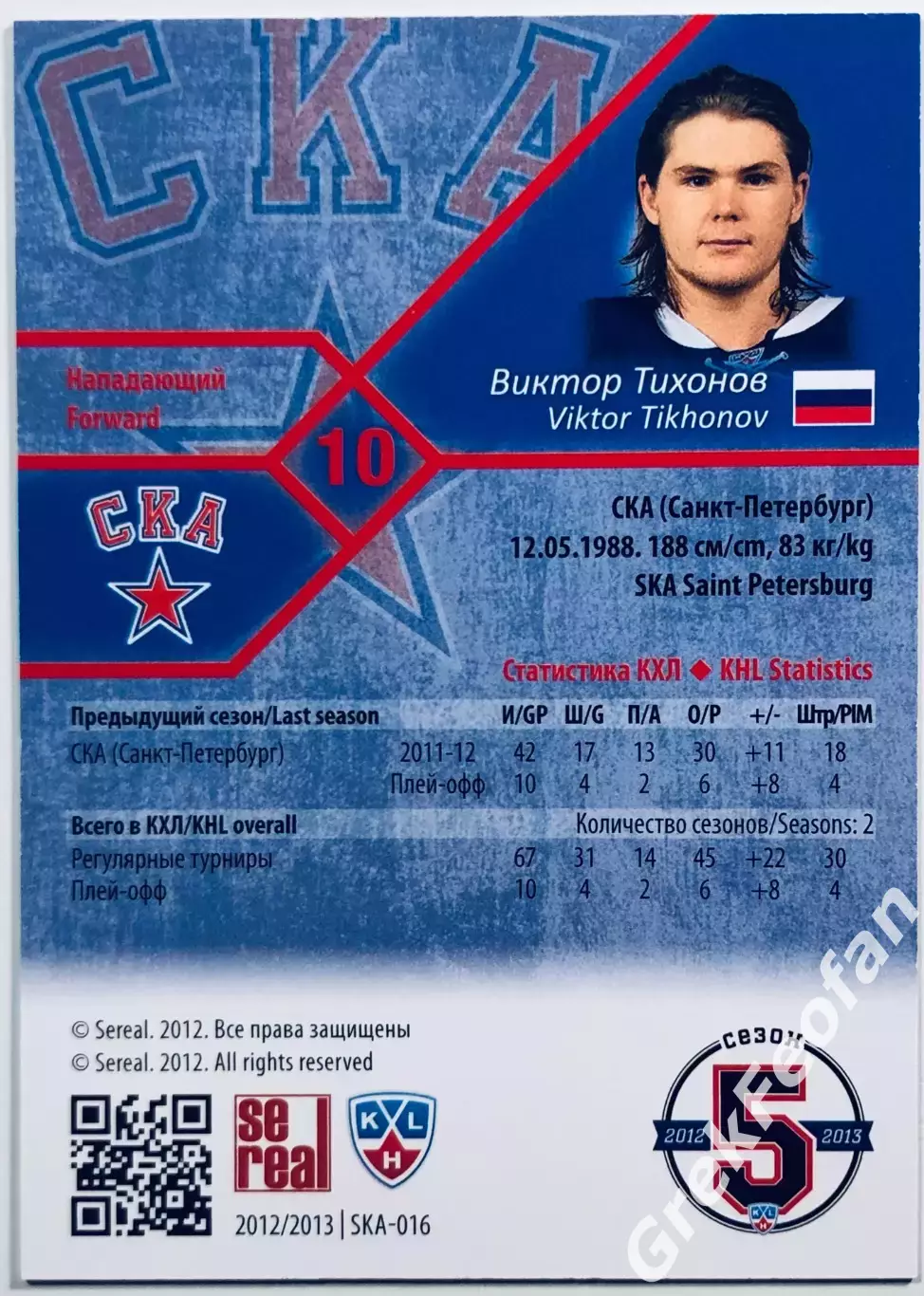 Карточка Виктор Тихонов ХК СКА СПб 1