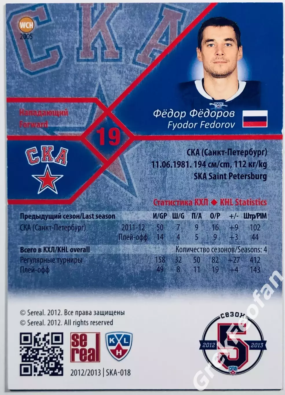 Карточка Фёдор Фёдоров ХК СКА СПб 1