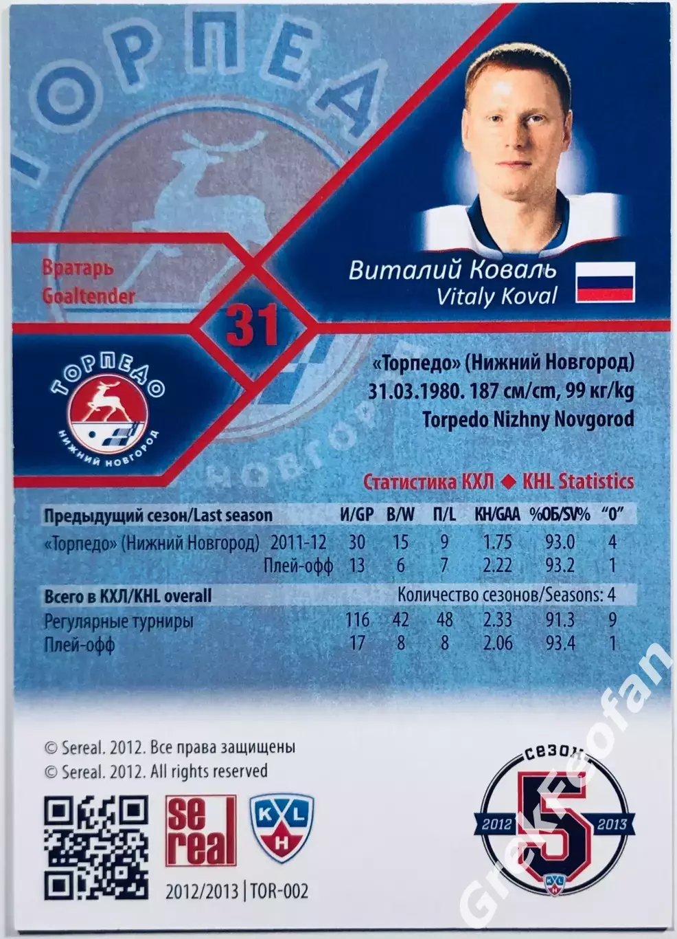 Карточка Виталий Коваль ХК Торпедо НН 1