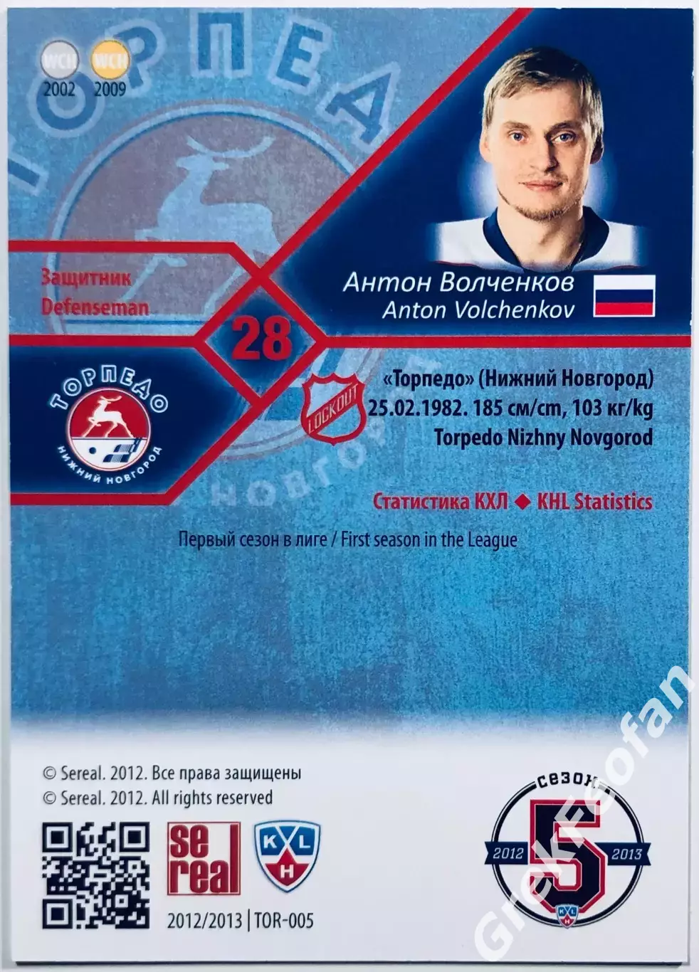 Карточка Антон Волченков ХК Торпедо НН 1