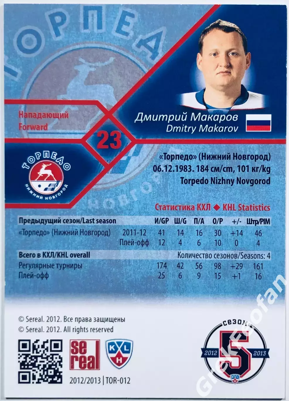 Карточка Дмитрий Макаров ХК Торпедо НН 1