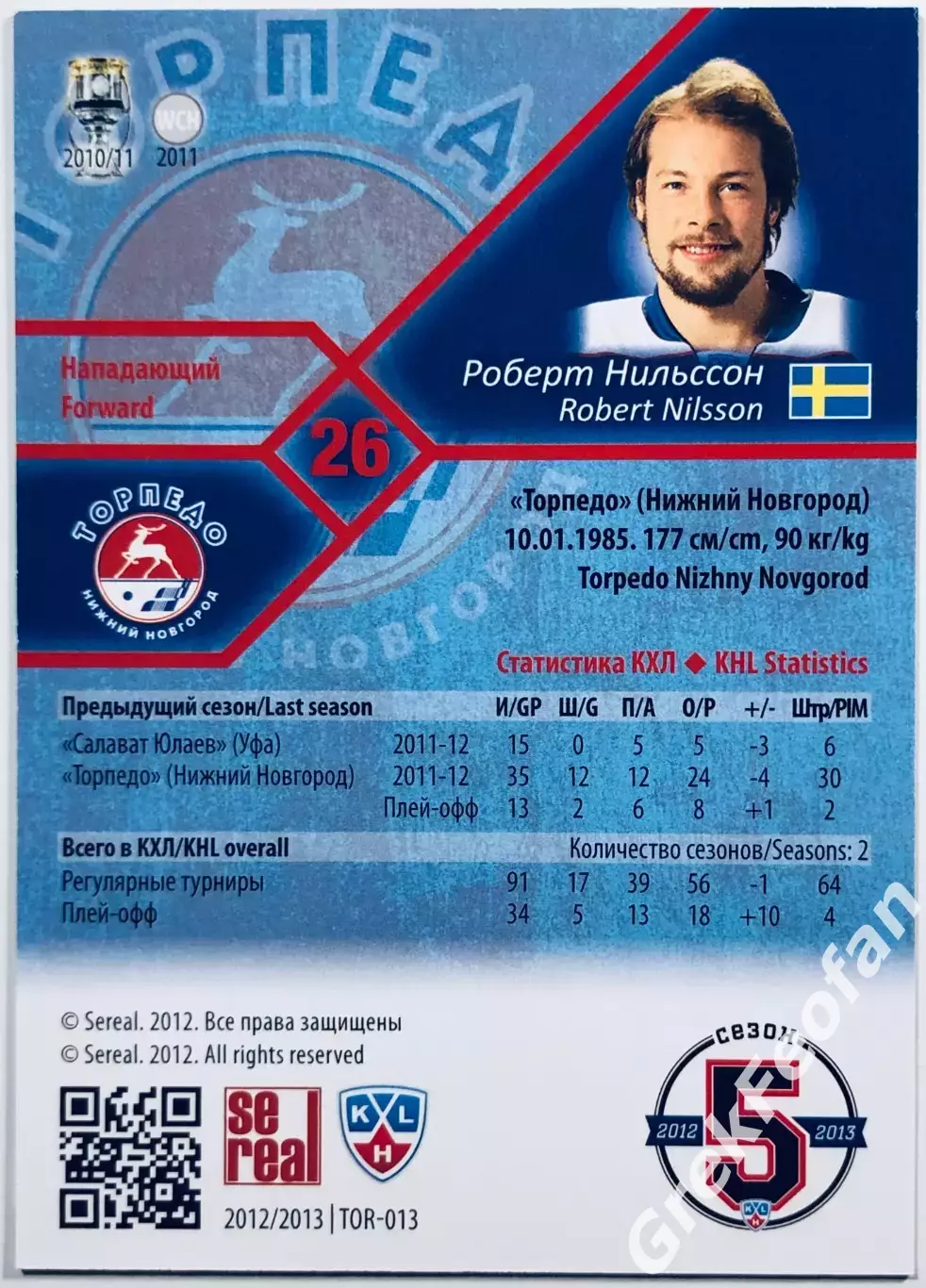 Карточка Роберт Нильссон ХК Торпедо НН 1