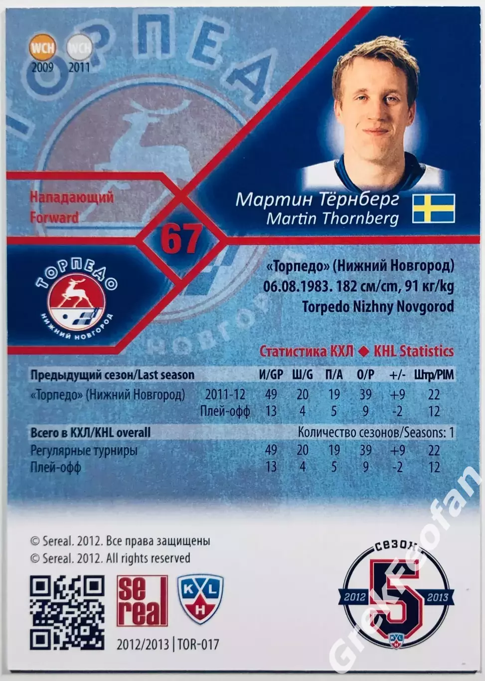 Карточка Мартин Тёрнберг ХК Торпедо НН 1
