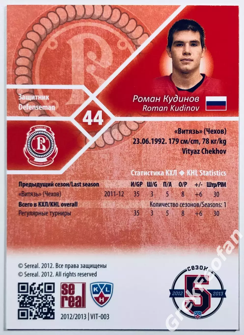 Карточка Роман Кудинов ХК Витязь Чехов 1
