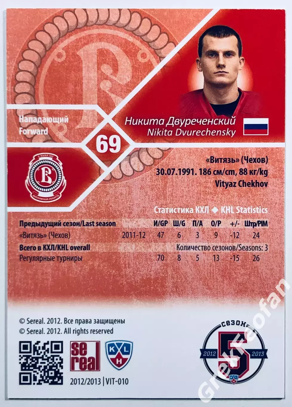 Карточка Никита Двуреченский ХК Витязь Чехов 1