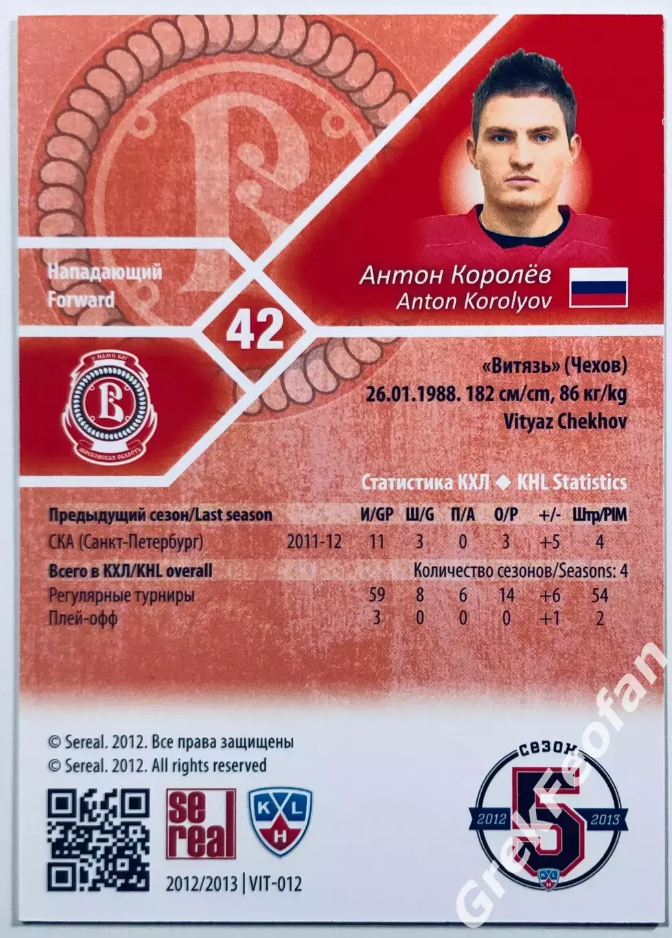 Карточка Антон Королёв ХК Витязь Чехов 1