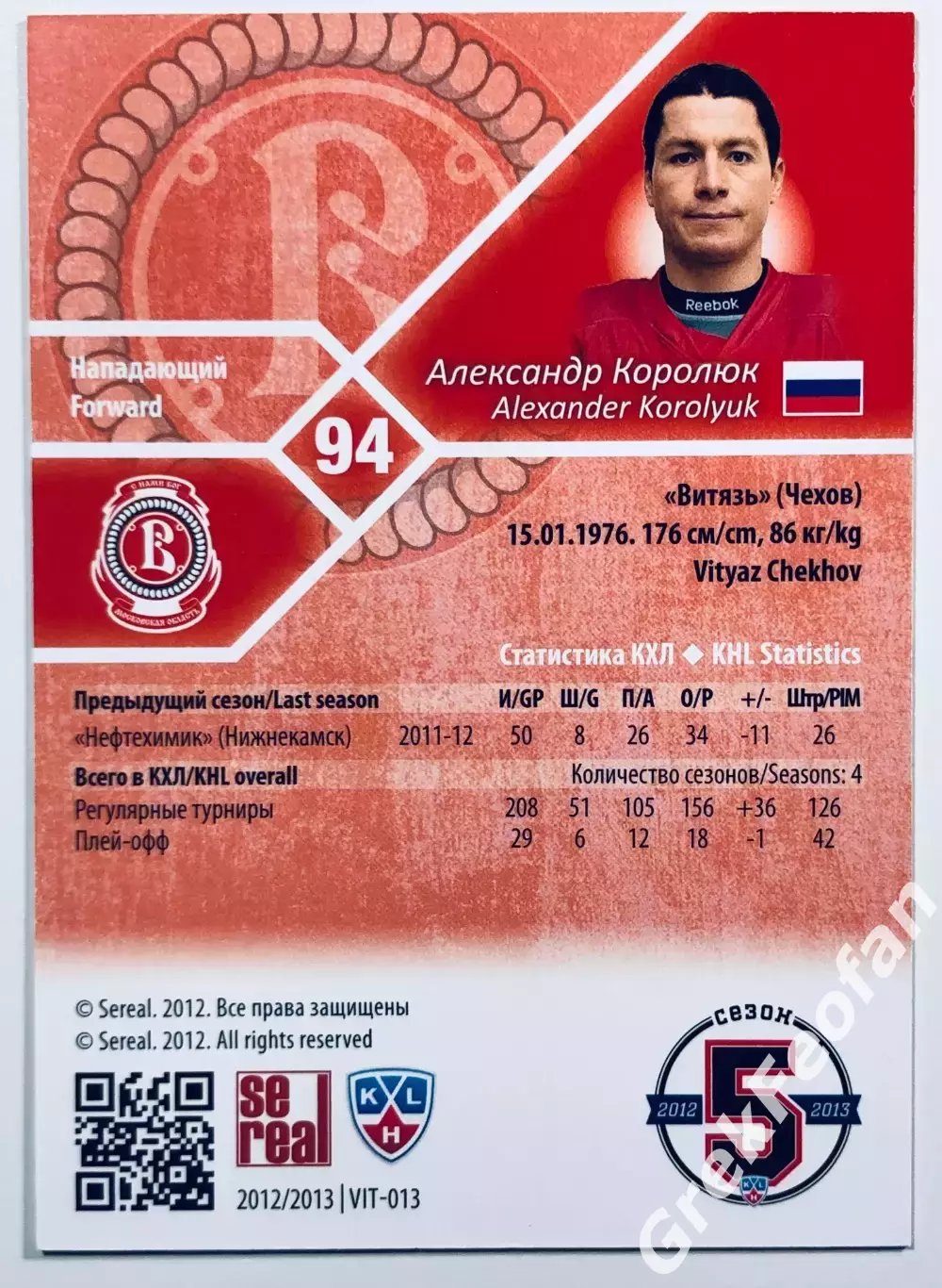 Карточка Александр Королюк ХК Витязь Чехов 1