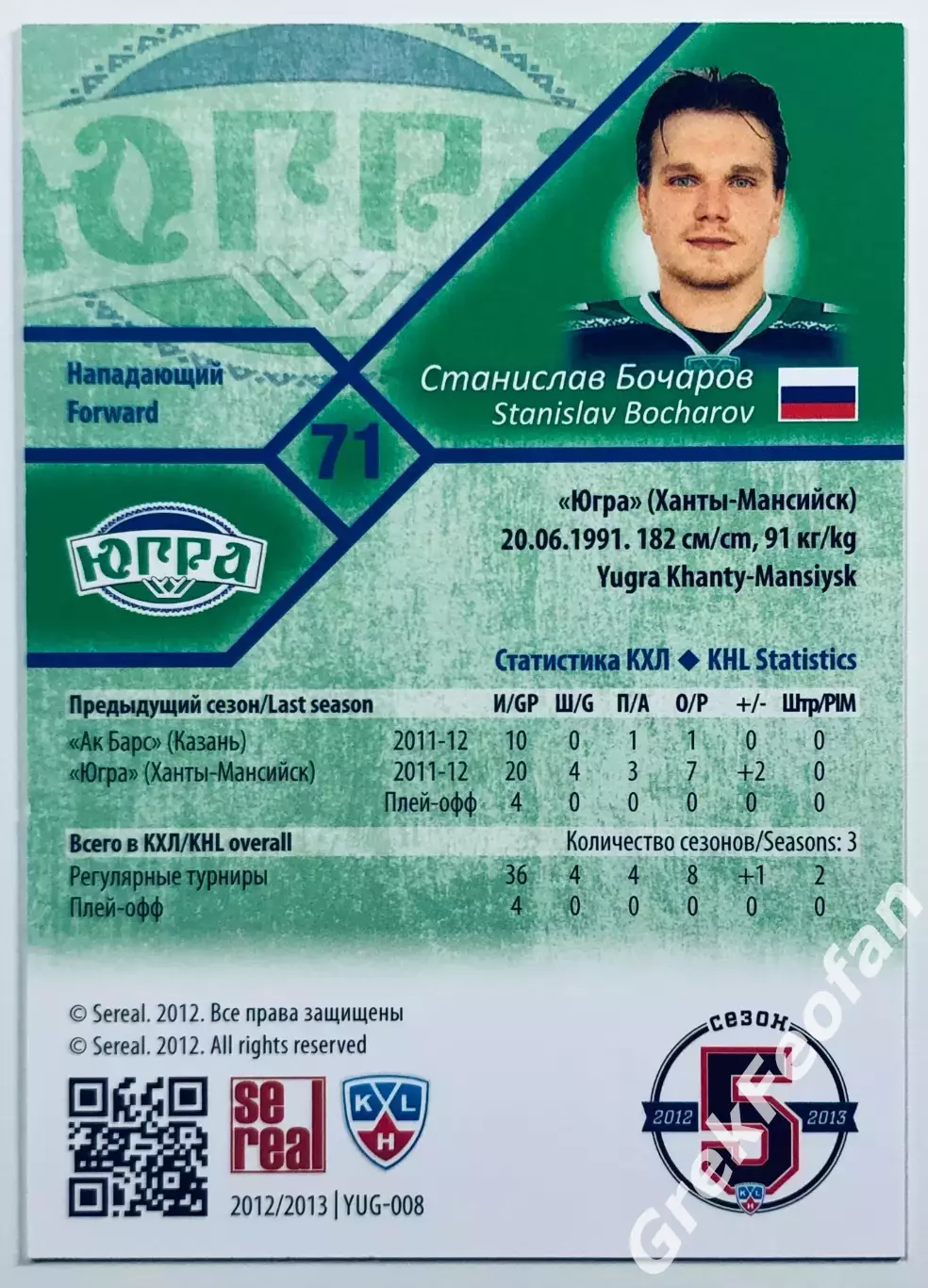 Карточка Станислав Бочаров ХК Югра Ханты-Мансийск 1