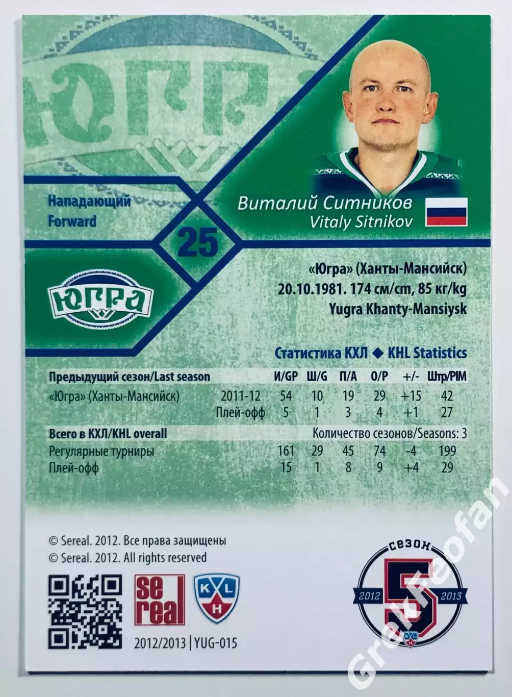 Карточка Виталий Ситников ХК Югра Ханты-Мансийск 1