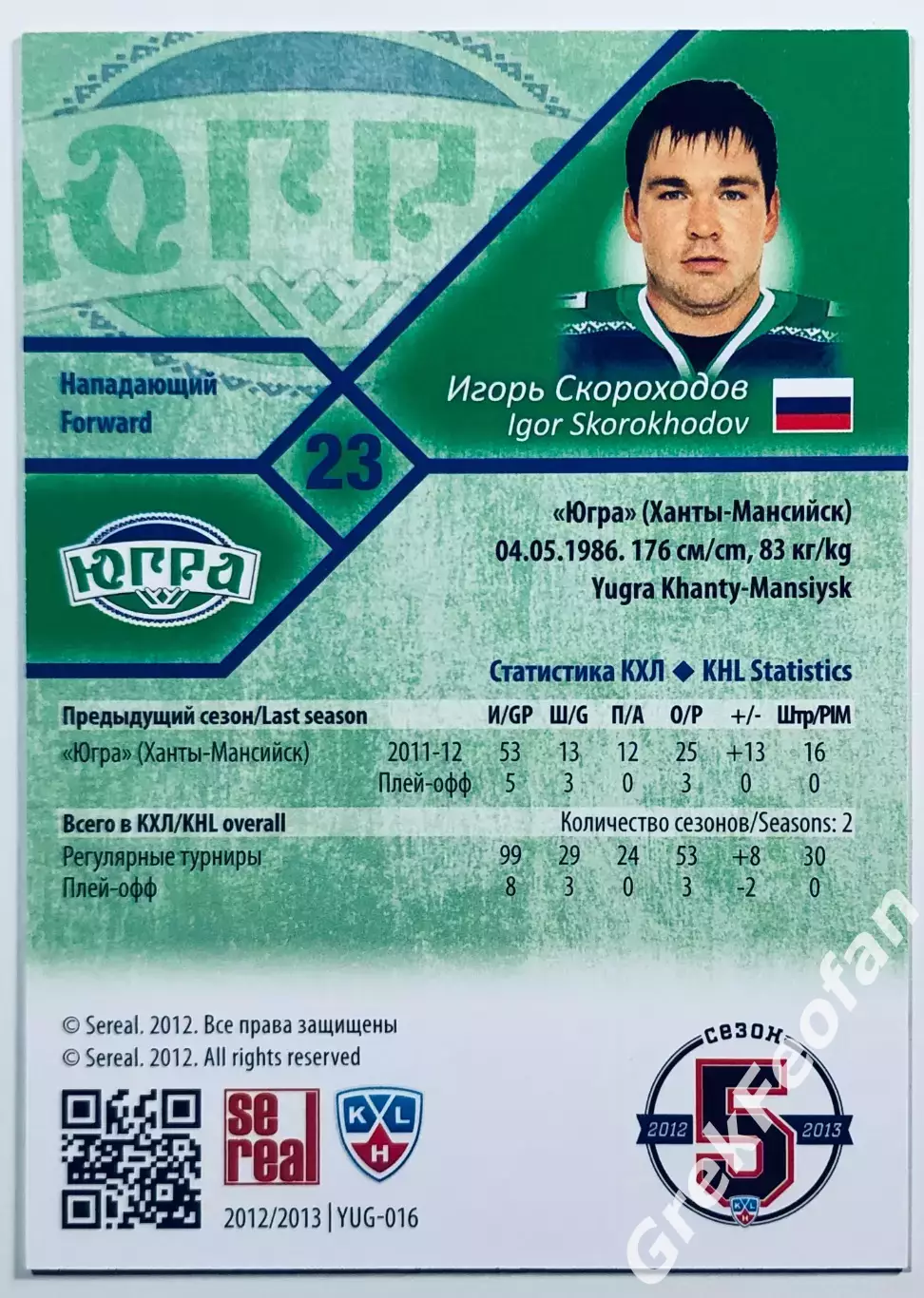 Карточка Игорь Скороходов ХК Югра Ханты-Мансийск 1