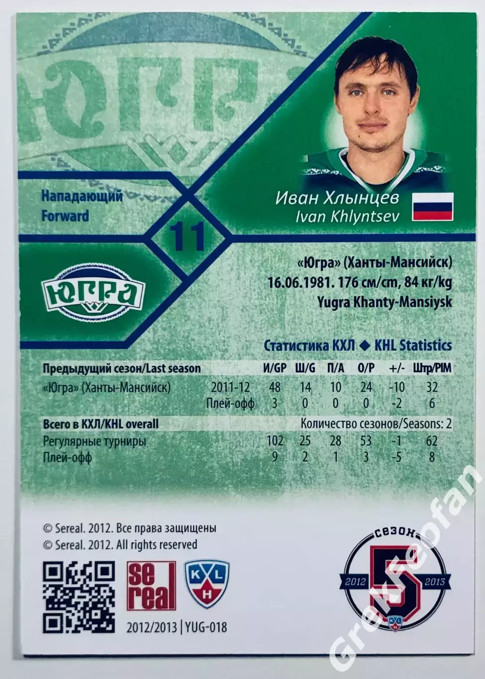 Карточка Иван Хлынцев ХК Югра Ханты-Мансийск 1