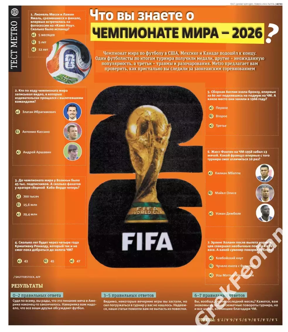 Чемпионат мира по футболу 2026