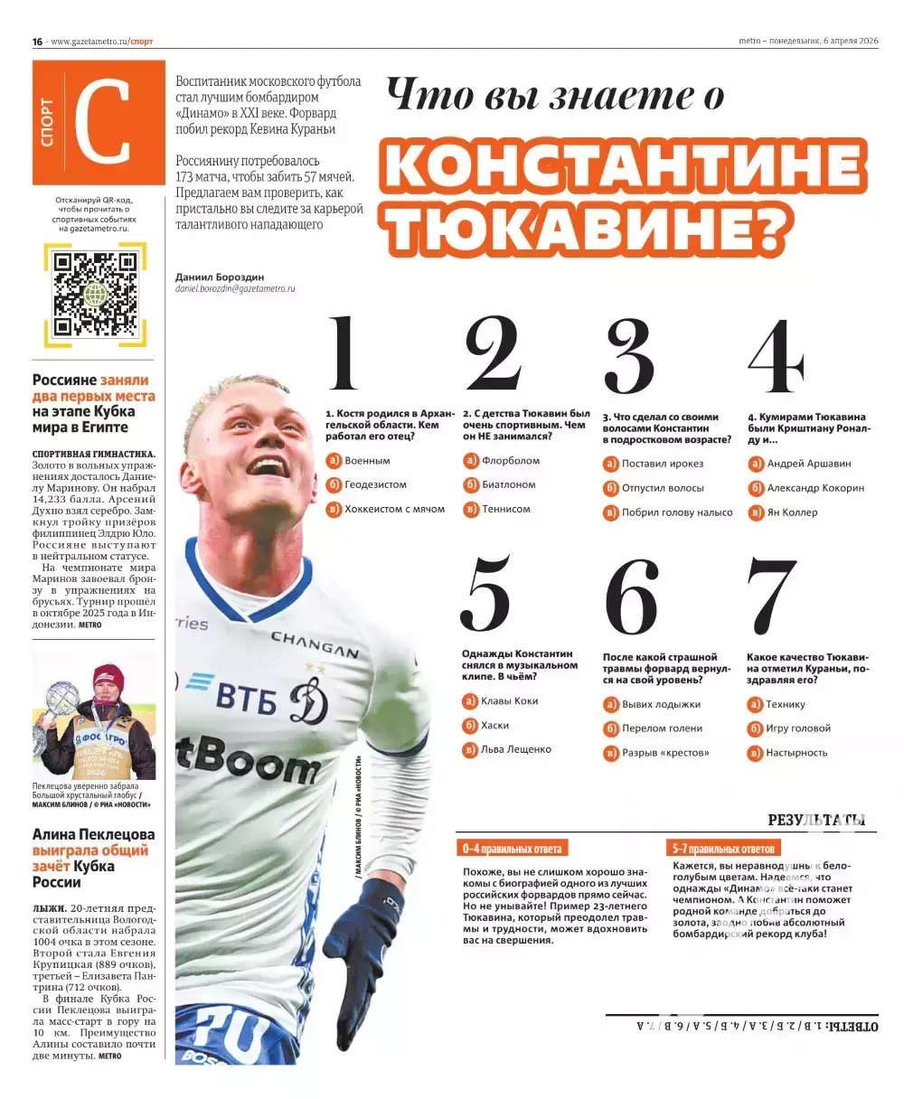 Константин Тюкавин ФК Динамо Москва