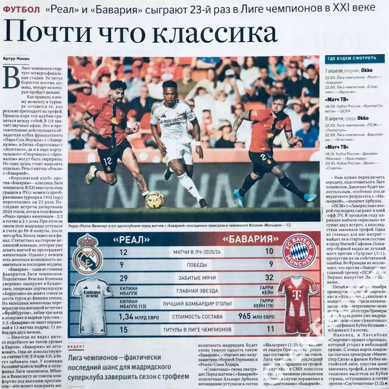 Лига чемпионов УЕФА 2025/2026 • Матвей Сафонов 2