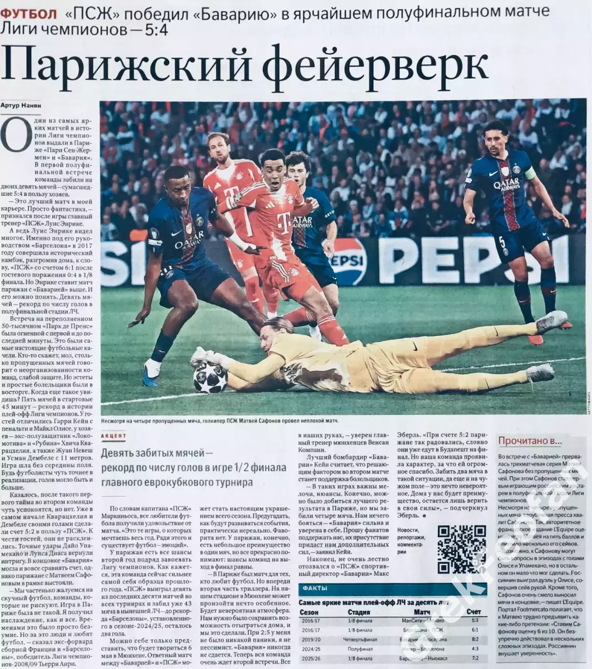 Лига чемпионов УЕФА 2025/2026 №13