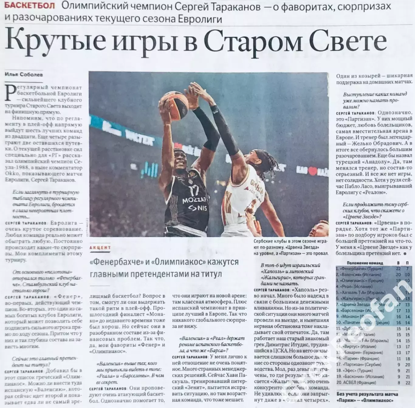 Баскетбол Евролига 2025-2026