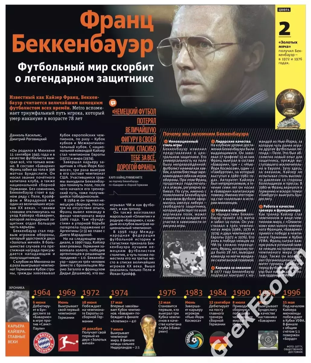 Франц Беккенбауэр